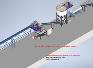 Nguyen Minh Machanical dang triển khai dự án tái tạo cát đúc ....